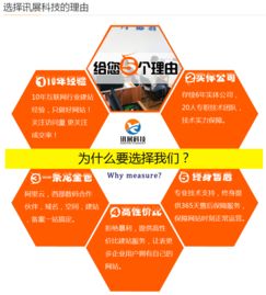 企业品牌升级首选——定制化产品展示网站建设一站式全包服务全解析